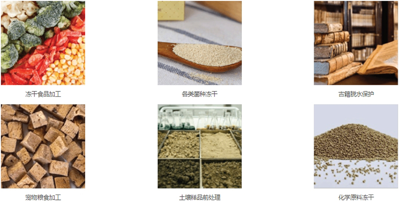 應用領(lǐng)域